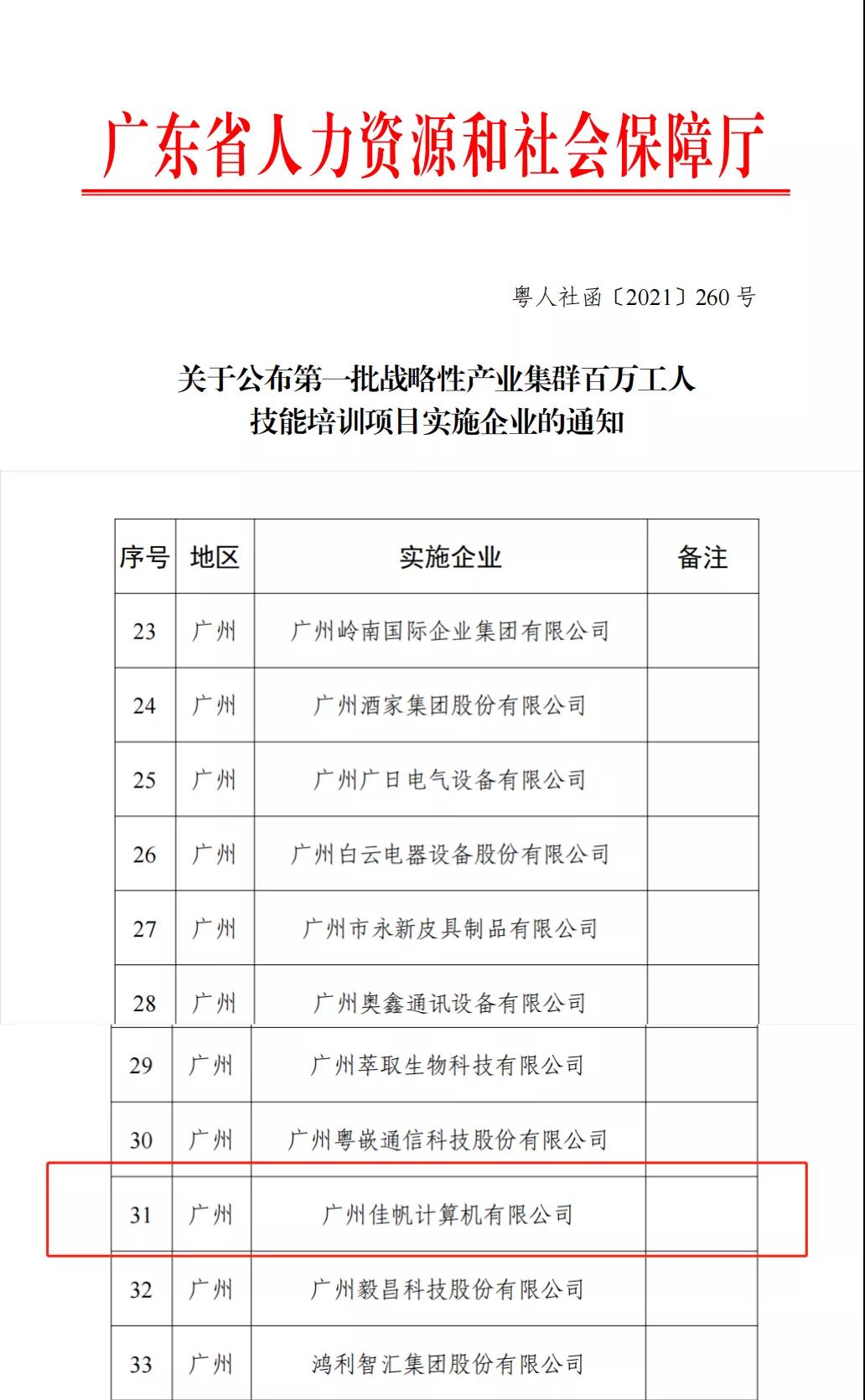 佳帆科技被評(píng)定為第一批戰(zhàn)略性產(chǎn)業(yè)集群百萬(wàn)工人技能培訓(xùn)項(xiàng)目實(shí)施企業(yè)，全省僅289家企業(yè)！