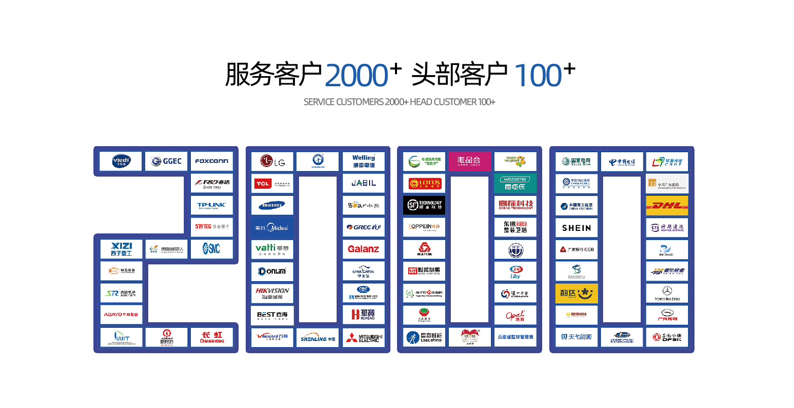 佳帆科技 | 智慧工廠(chǎng)整體解決方案_企業(yè)數(shù)字化轉(zhuǎn)型